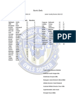 Burris Owls Varsity Boys Soccer Roster 20142