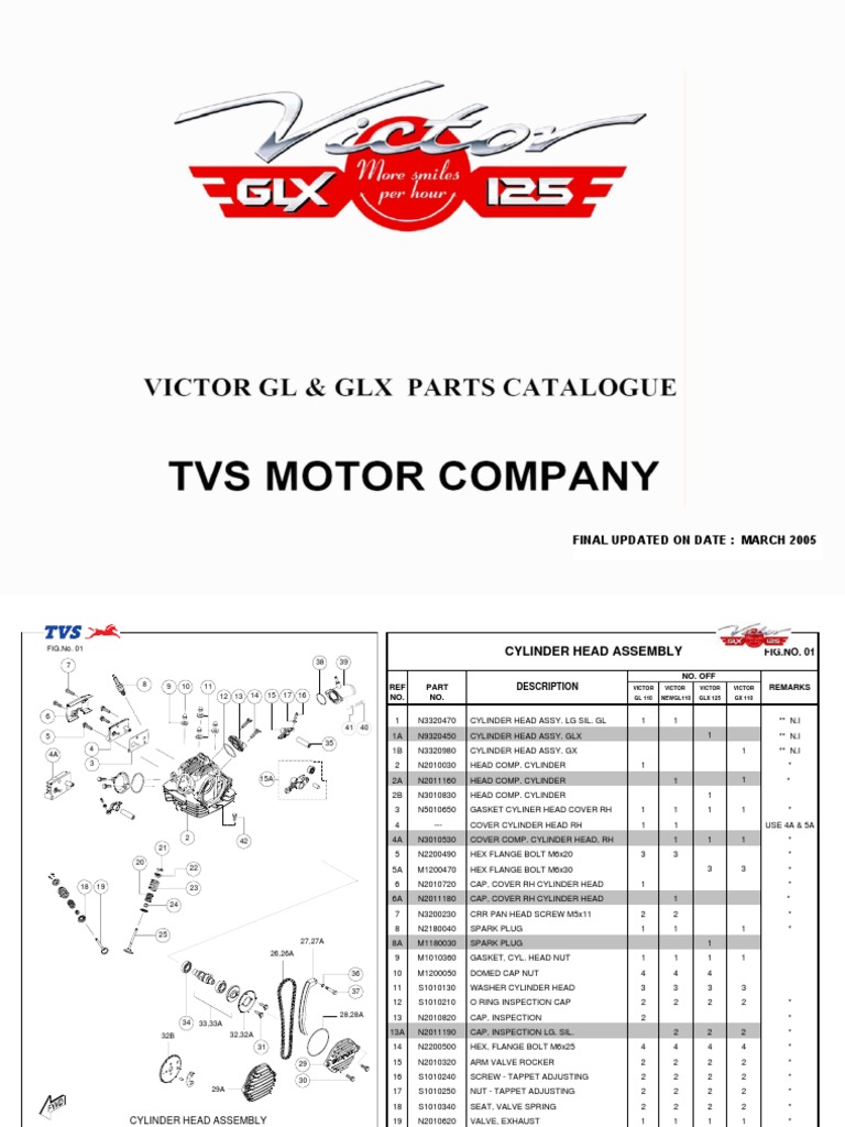 Yamaha R15 Spare Parts Catalogue Pdf Reviewmotors.co