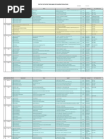 Daftar Alamat Kabag Ops 130 Polres Pid - 2013