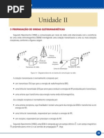 Telecomunicações_Unid_II(1)