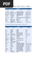 Dictionary English - Ilocano