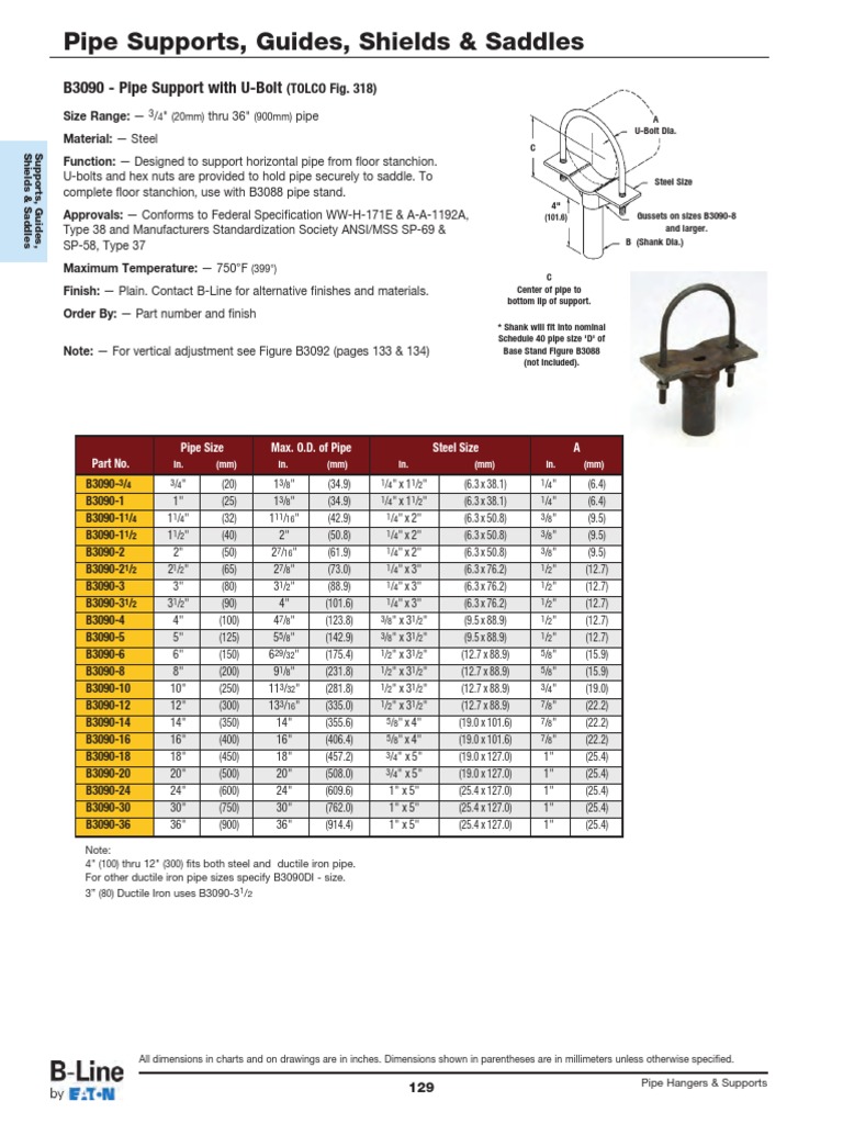 Pipe Supports, Guides, Shields & Saddles B3090 Pipe Support With U