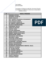 Liste Candidats Selectionnes Oral PDF