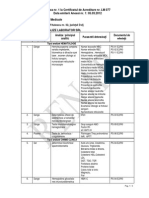 LM 077 A Analize Laborator