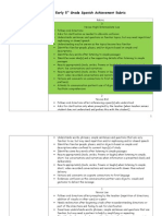 Spanish Achievement Rubric For End of 4th - Early 5th Grade Report Card With Proficiencies