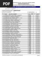 Download RESULTADOS UNJFSC ORDINARIO 2014 - 2 by NivelA1 SN238319419 doc pdf