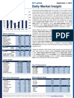 Daily Market Insight: Sri Lanka