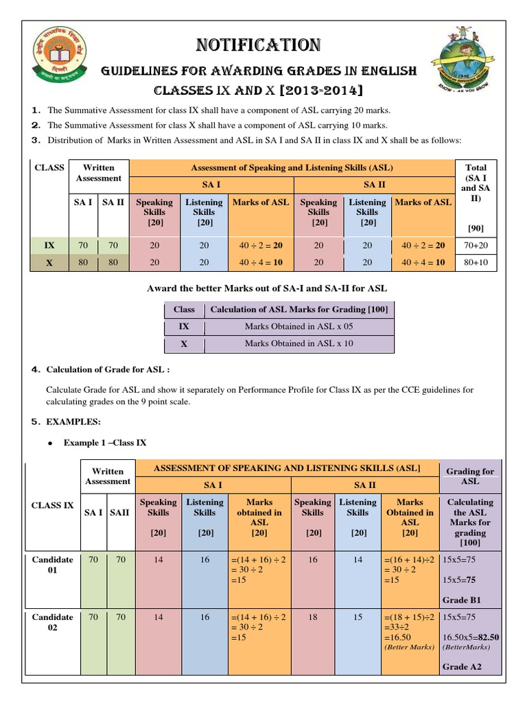 CBSE 9th 10th Notification | PDF