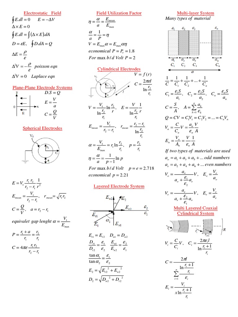 EEE 373 Formulae Sheet Page-1 | PDF | Teaching Methods & Materials
