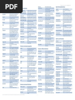 Game Maker GML Quick Reference Sheet