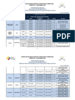 Homologacin Vehicular - Vehculos Automotores 31 Julio 2014