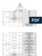 Practicas Pregrado Medicina 2014