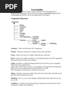 Unit VI EventHandling&AWT