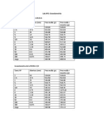 DATOS de Caracterizacion Del Agregado