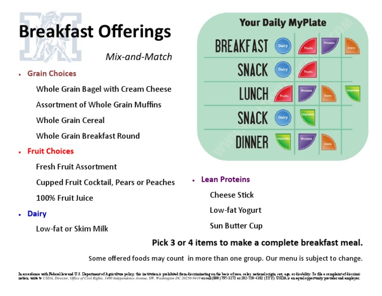 K-12 Breakfast Menu 2014-15 | PDF