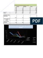 Guia 11 Insertar Graficos en Excel Victor Ramirez 8D