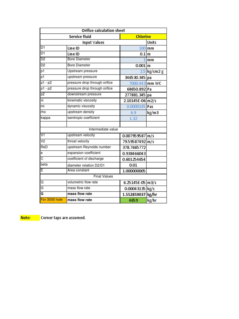 mm-wc-to-kg-cm2-authentic-gbu-presnenskij-ru