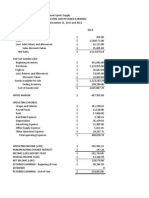 Warren Case Income Statement 2013 