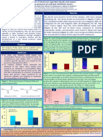 Dr. Farsalinos Study On Diacetyl in E-Liquid