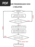 Surat tukar penama akaun bank pibg.docx