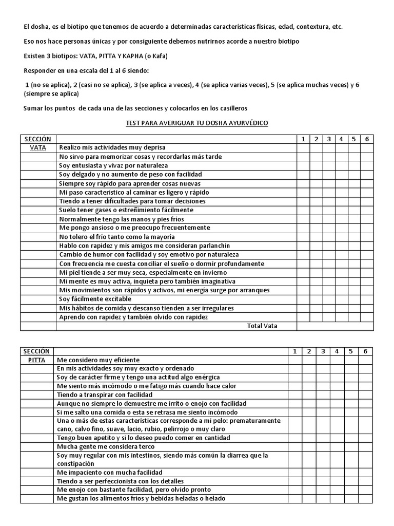 Test Dosha Bienestar Medicina