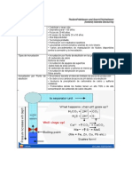 Investigación Incrustaciones Corrosion