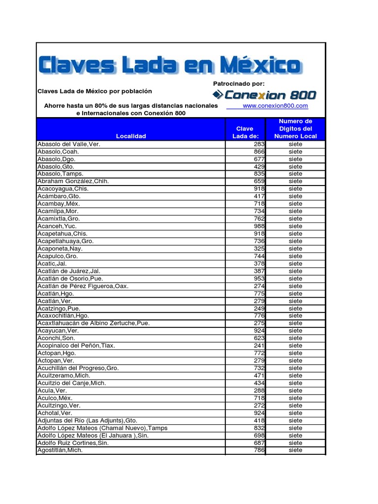 Claves Lad A Pdf Militares De Mexico Politica De Mexico