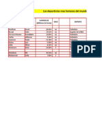 Tercera Semana Excel