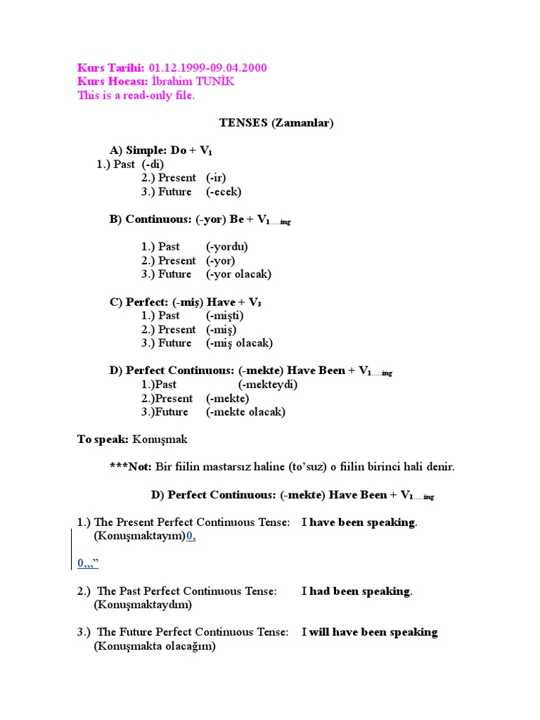 Print A Read Only File