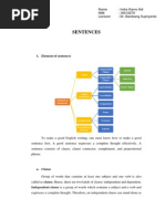 Element of Sentences