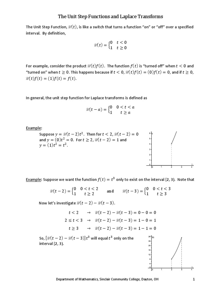 The Unit Step Function | Download Free PDF | Laplace Transform ...
