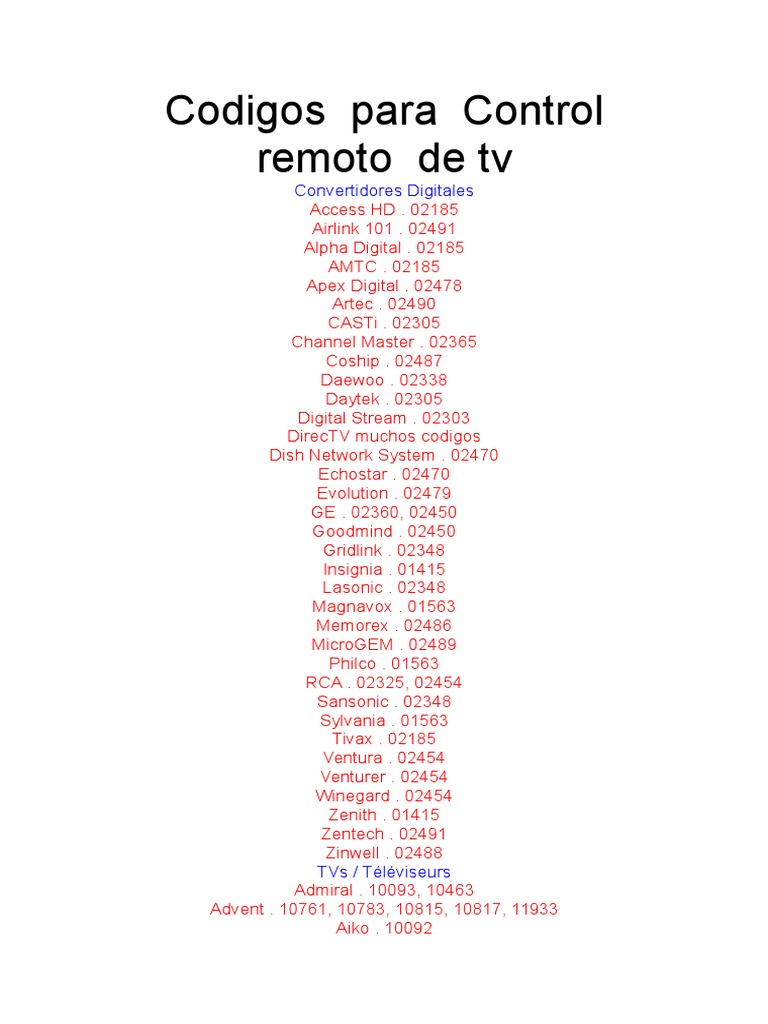 Codigos de Control Remoto Para Tv Tecnología de televisión