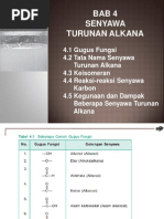 Download Bab 4 Senyawa Turunan Alkana by asepmukti SN238374880 doc pdf