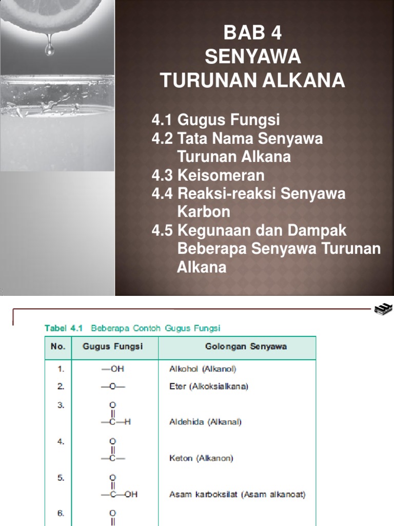 Contoh soal sbmptn picture