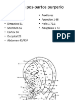 Dolores Pos-partos Purperio
