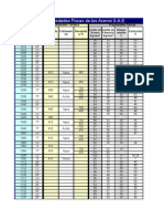 2252086 Tabla de Acero