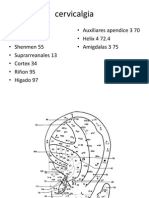 Cervical Gia