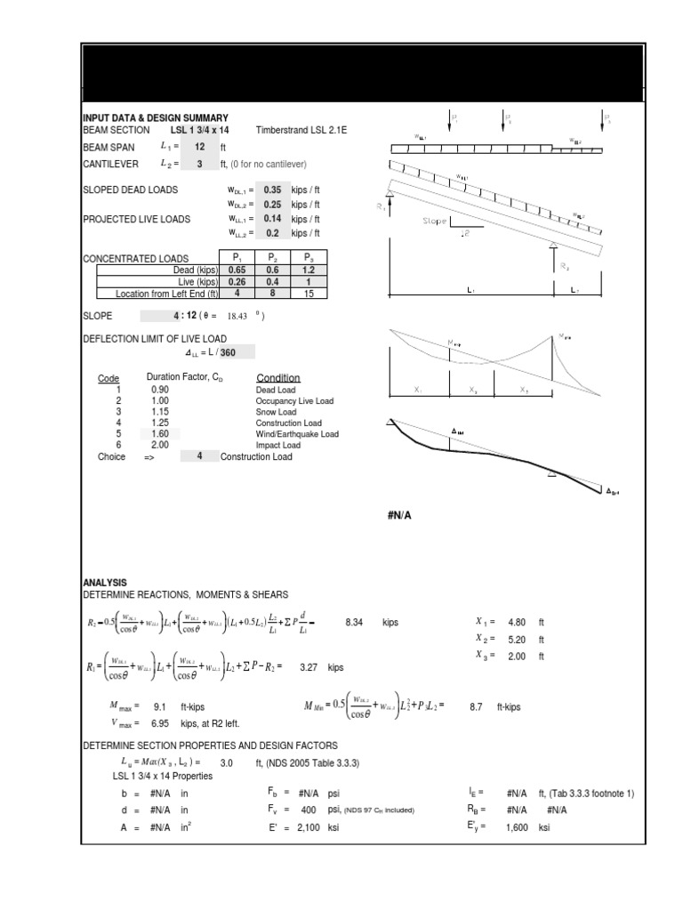 Wood Beam Design Analysis NDS 2005 | PDF