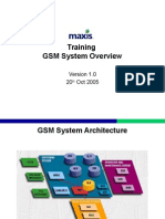 Training GSM System Overview