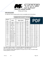 VAM TOP Torque Table