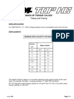Make-up torque values and dope quantities for tubing and casing