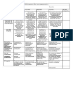 Rúbrica para Evaluar Texto Argumentativo