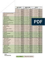 Orari-I-Provimeve Afatet e Rregullta 2014-Gjeodezi