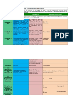 Plan de Mejora-Evaluacion Institucional