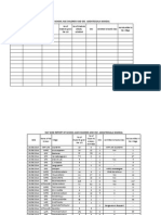 Addatigala Day Wise Report School Age Children Details DT 30.08.2014