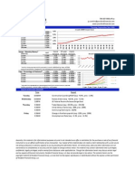 Pensford Rate Sheet - 09.02.2014