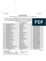 Knowledge Level Partly Passed May-jun 2014