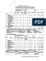 BE E&TC Syllabus 2010-11