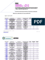 Resultados Definitivos Convocatoria 640 de 2013 - Grupos