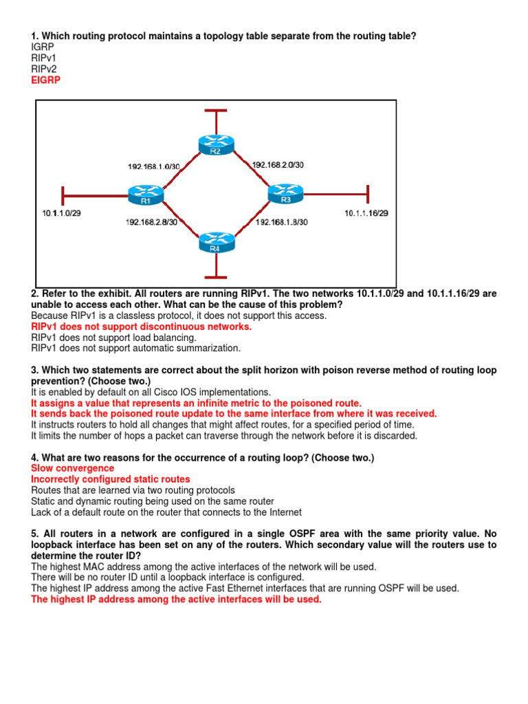CCNA Exploration 4 0 ERouting Final Exam 59 Questions 100 Routing Router Computing 